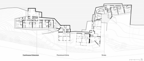 Strata Hotel Continuous Extension