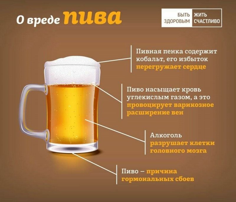 пиво